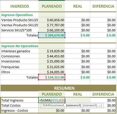 Presupuesto de una empresa qué es y cómo hacerlo con ejemplo