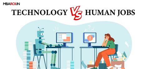 Impact Of Technology On Jobs Gd Topics For Mba Aspirants