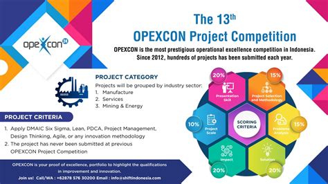 Bangkitkan Energi Perubahan Dengan Benchmarking Di OPEXCON 2024 SHIFT