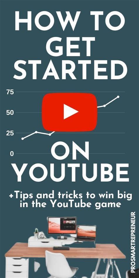 How To Start A Youtube Channel Successfully For Beginners Artofit