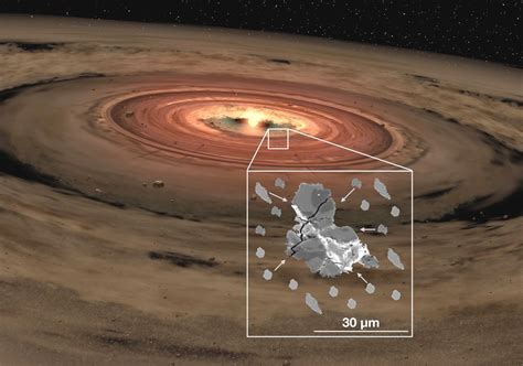 Tiny Space-Rock Particles Could Hold Secrets to Early Solar System | Space