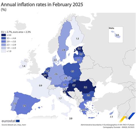 Eurostat - 𝐀𝐧𝐧𝐮𝐚𝐥 𝐢𝐧𝐟𝐥𝐚𝐭𝐢𝐨𝐧 𝐝𝐨𝐰𝐧 𝐭𝐨 𝟐.𝟑% 𝐢𝐧 𝐭𝐡𝐞 𝐞𝐮𝐫𝐨 𝐚𝐫𝐞𝐚 𝐢𝐧 𝐅𝐞𝐛𝐫𝐮𝐚𝐫𝐲
