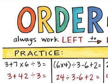 Algebra Pemdas Order Of Operations Anchor Chart Poster Tpt