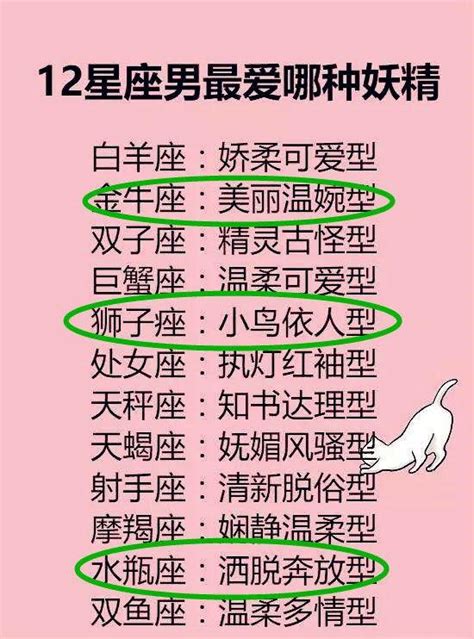 12星座瞧不起什麼樣的人，處女討厭虛偽的人，摩羯瞧不起懶人 每日頭條