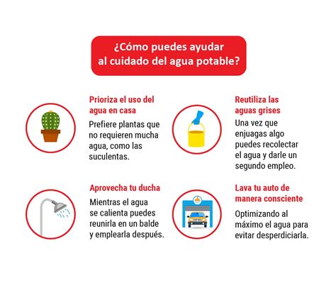 ¡trabajemos Juntos Por El Cuidado Del Agua Potable