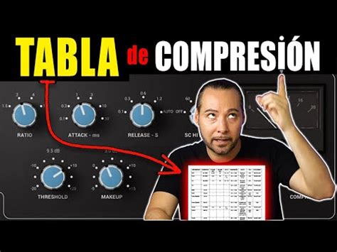 La MEJOR TABLA de COMPRESIÓN aprende a COMPRIMIR YA YouTube