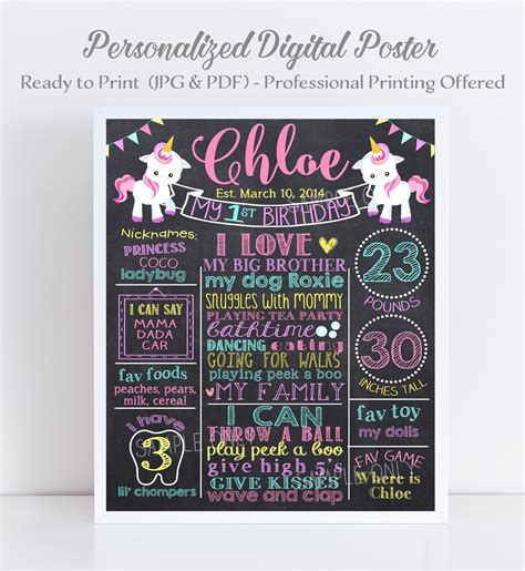 Paper Party Supplies Unicorn 1st Birthday Chalkboard Printable