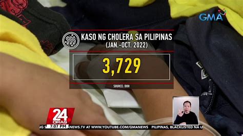 Doh Umabot Na Sa Ang Naitatalang Kaso Ng Cholera Sa Bansa