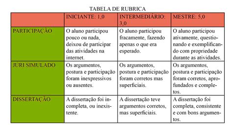 Portal Del Profesor Impactos Antr Picos No Meio Ambiente