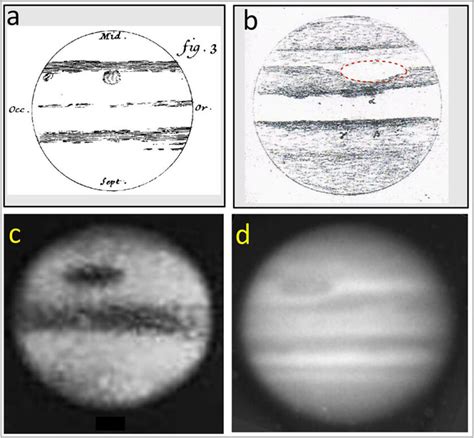 Analyze This: Jupiter’s Great Red Spot is shrinking