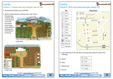 Grade 7 Geography Term 1 Lesson Plans