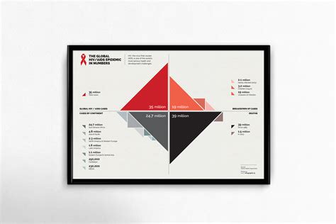 Horizontal Flyer Poster Frame Mockup An Information And Infographic