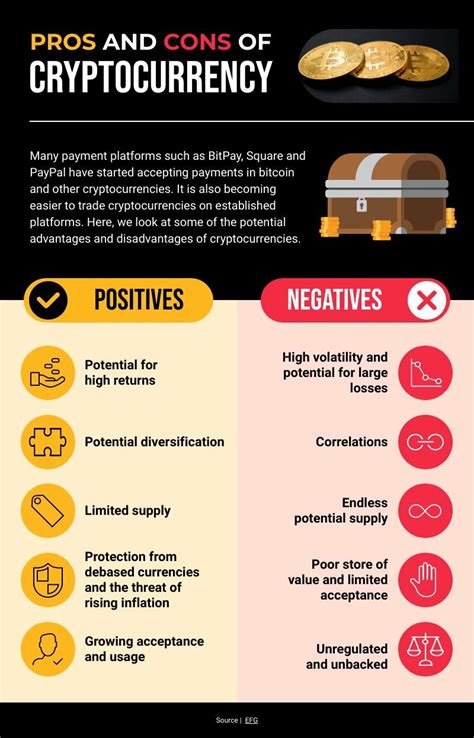 Free Customizable Comparison Infographic Templates Piktochart