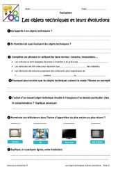 Identifier Les Principales Volutions Du Besoin Et D Objets Cm