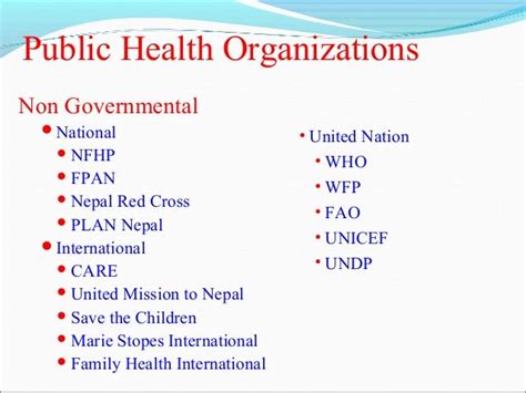 Introduction To Public Health