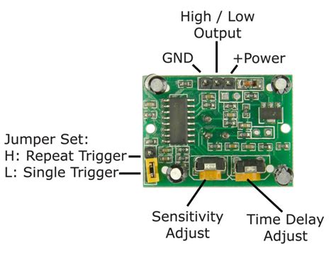 Hc Sr501 Pir Sensor Datasheet Pdf