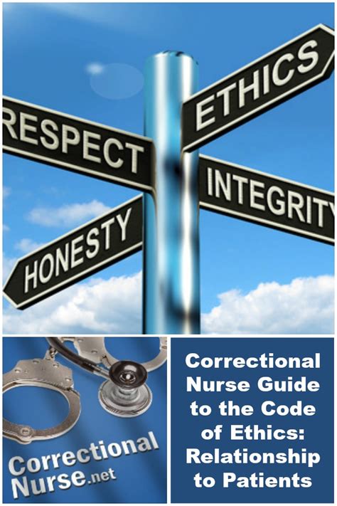 Nurses Code Of Ethics