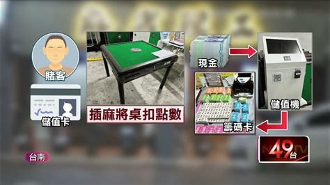 「麻省理工」竟是賭場！ 棋牌社暗藏非法麻將 33人遭逮 Youtube