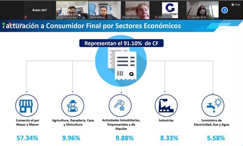 Sat Guatemala On Twitter Ahora El Intendente De Recaudaci N Participa