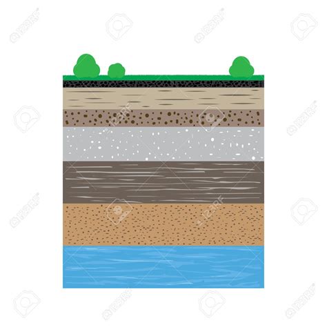 soil layers clipart 10 free Cliparts | Download images on Clipground 2025