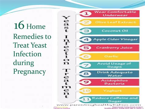 16 Home Remedies To Treat Yeast Infection During Ppt
