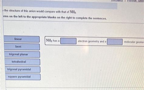 Solved CH3 - has a electron geometry and a molecular | Chegg.com