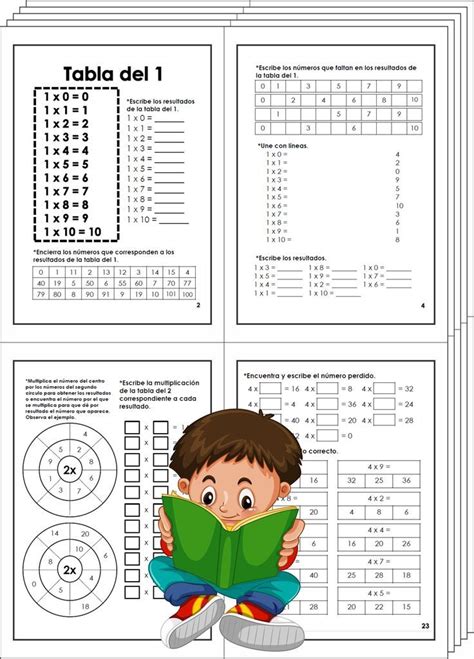 Cuadernillos De Las Tablas De Multiplicar Artofit