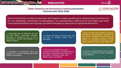 Taller Intensivo Para Docentes Formato Word Y Pdf