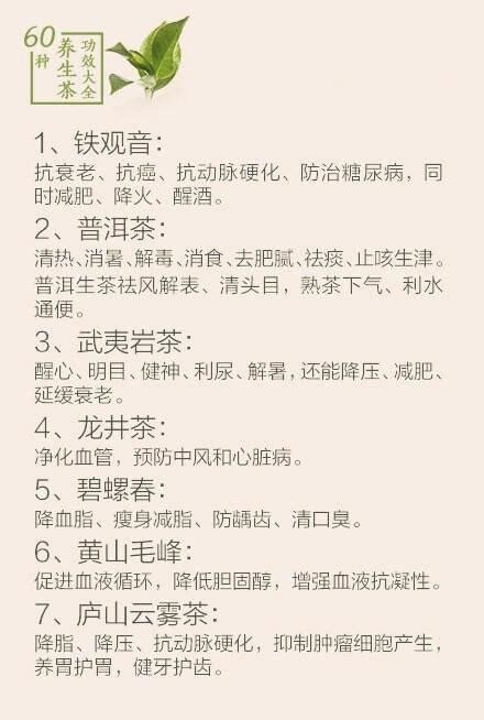 60種養生茶功效大全，你喝對了嗎？ 每日頭條