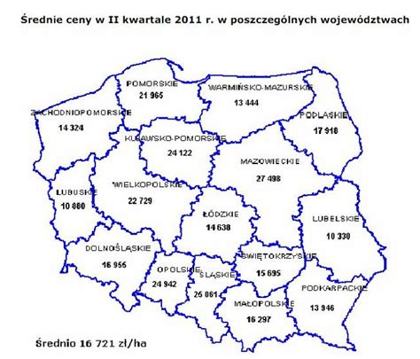 Ceny Ziemi Rolnej W II Kw 2011 EGospodarka Pl Raporty I Prognozy