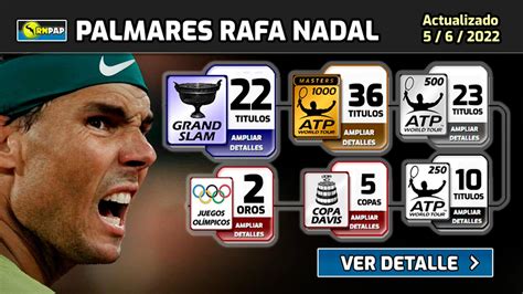 Palmar S De Rafa Nadal T Tulos De Grand Slam Roland Garros Y M S