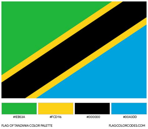 Tanzania flag color codes