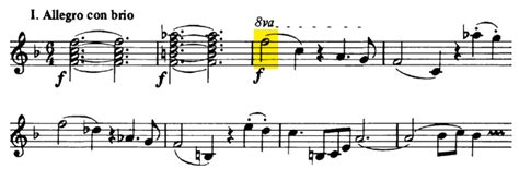 Introduction to Liszt's Sonata in B Minor, detailed analysis