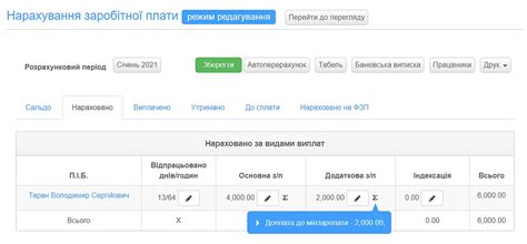 Розрахунок заробітної плати в 2022 році