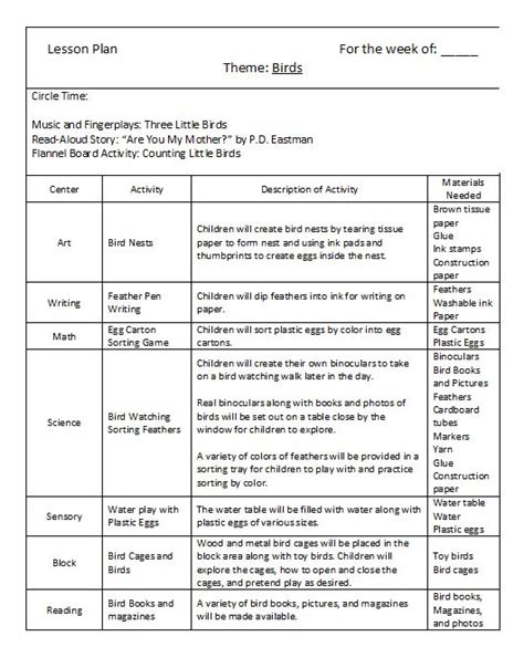 Webbing For Lesson Plans In Preschool Preschool Lesson Plan Template Preschool Lesson Plan