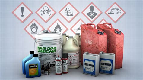 Hazardous Material Classifications Youtube