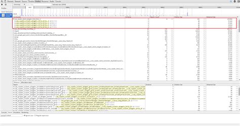 Memory Leak Using Tabsheet With Grid Vaadin Forum