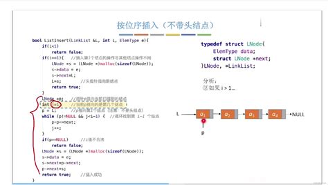 数据结构两个指针相等 Csdn博客