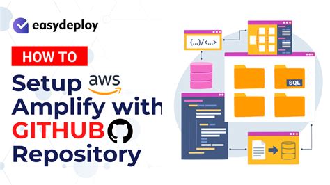 How To Setup Aws Amplify With Github Repository