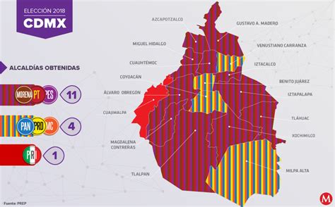 Caen 10 Por Golpear A Empleados Del Instituto Electoral De Cdmx