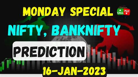 Monday Special Nifty Banknifty And Finnifty Market Analysis 16 Jan