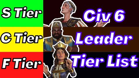 Civilization Complete Leader Tier List For Civilization