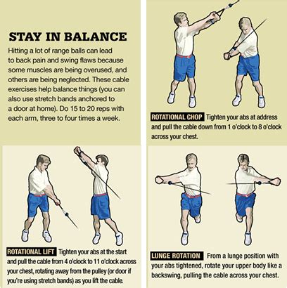 golf exercises and stretches | Ralph Simpson, PT, OCS, CMPT, ATC, Physical Therapist ...