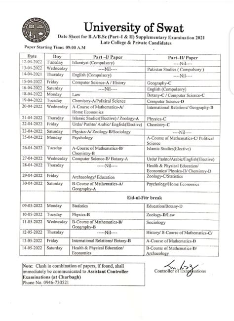 University Of Swat Ba And Bsc Supply Exam 2021 Datesheet 2022 Resultpk