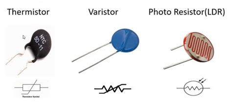 Understanding The Thermistor Schematic Symbol A Guide