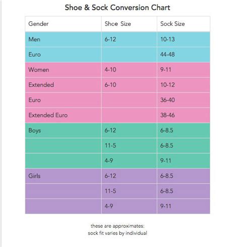 Sock Size Conversion Chart A Visual Reference Of Charts Chart Master