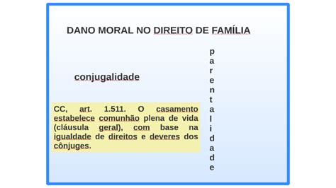 Dano Moral No Direito De Fam Lia By Anna Emanuella Rocha On Prezi