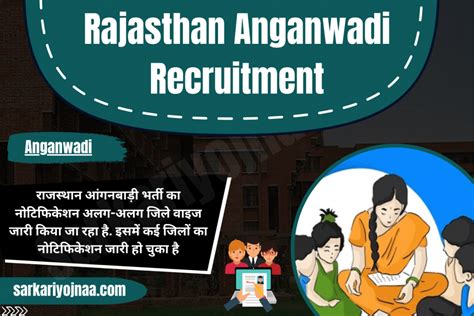 Rajasthan Anganwadi Recruitment 2023 राजस्थान आंगनवाड़ी भर्ती