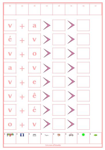 Autisme Gestion Des Motions Tous Niveaux Ulis Artofit