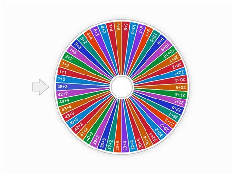 Bingo Addizioni Fino A 50 Random Wheel